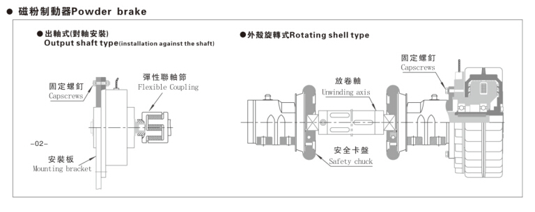 磁粉制动器安装方式，磁粉制动器厂家常用7种方式