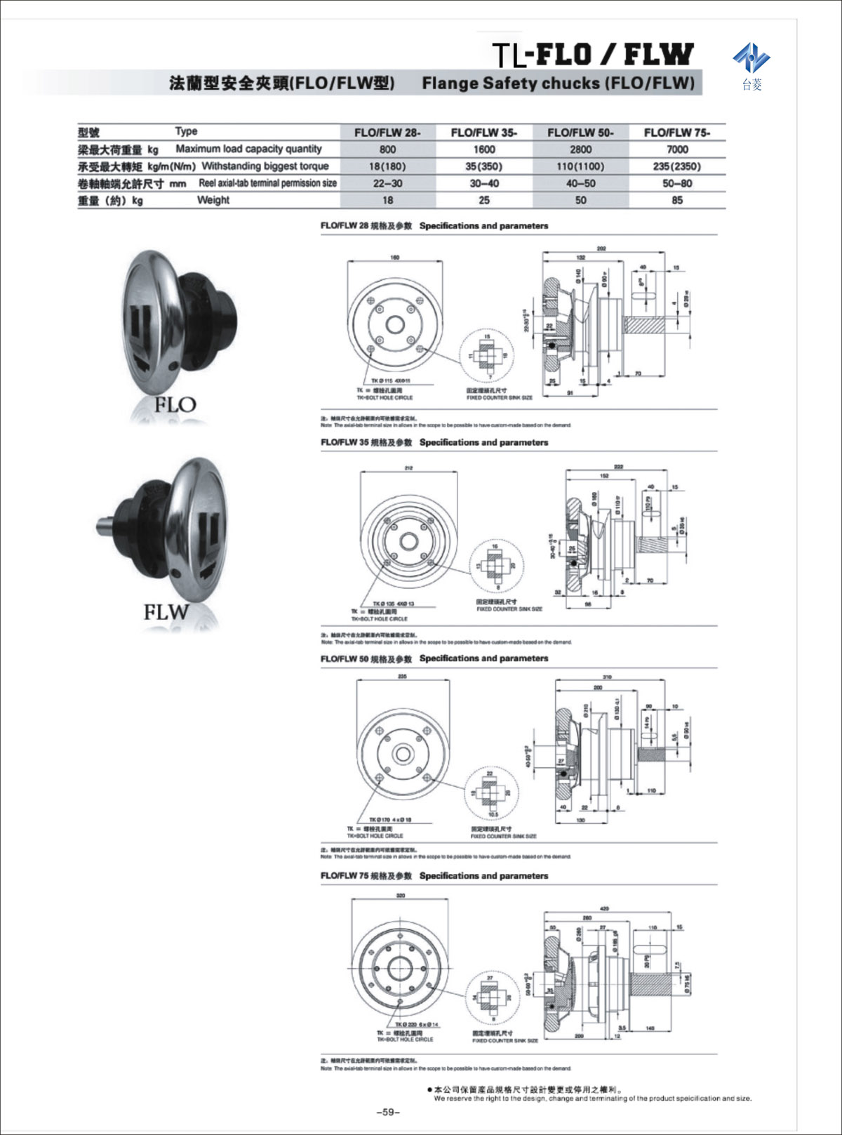 法兰式安全夹头尺寸，安全夹头厂家