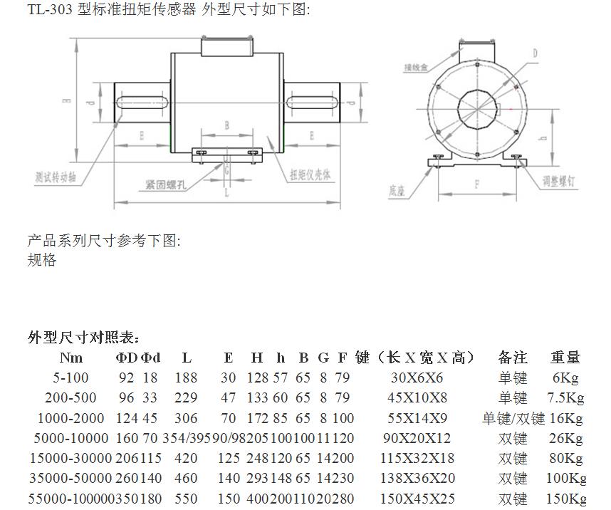 扭矩传感器外形尺寸图 扭矩传感器外形尺寸图