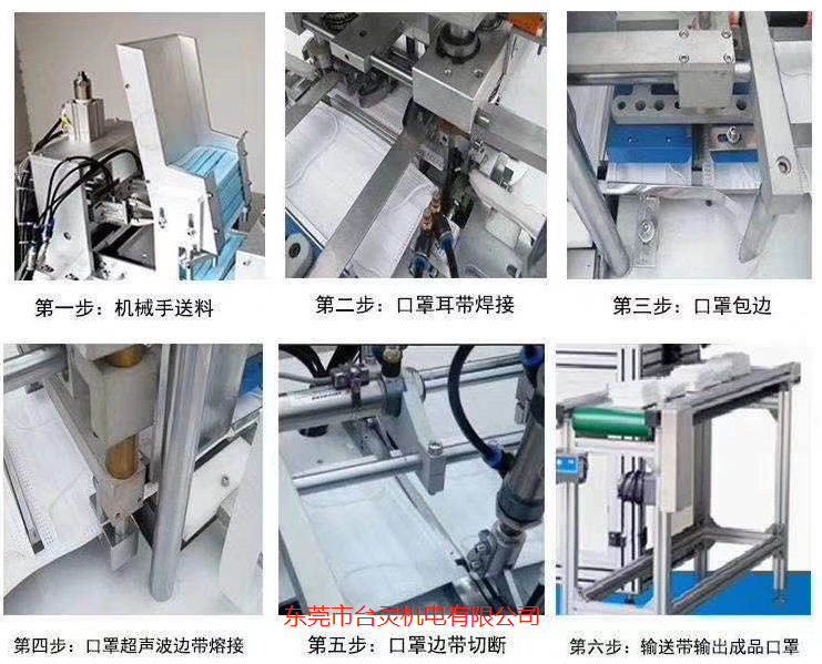台灵机电 台灵机电